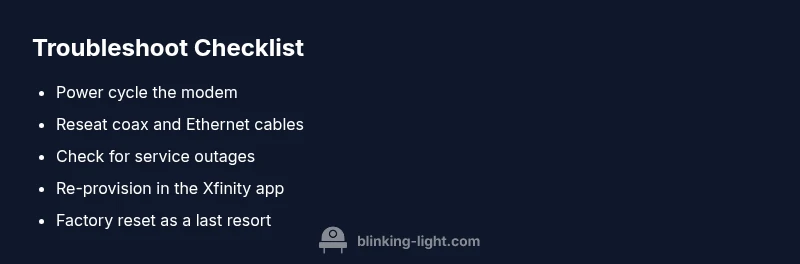 Checklist infographic for blinking orange light on Xfinity modem