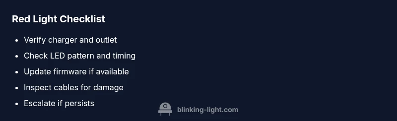 Checklist infographic showing steps to troubleshoot a red blinking light on Quest 3