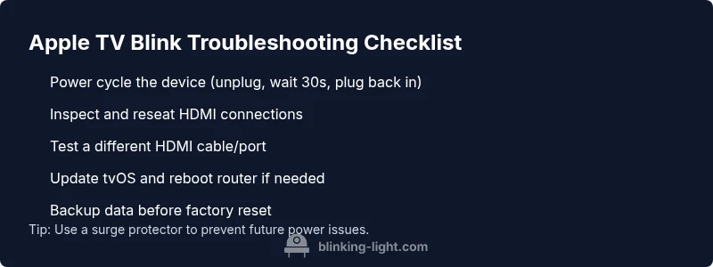 Infographic checklist for Apple TV blinking light troubleshooting