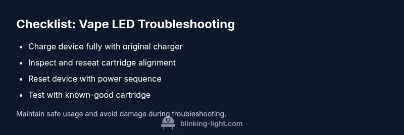 Infographic checklist for troubleshooting vape LED blinking