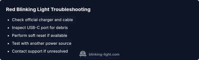 Infographic checklist for troubleshooting red blinking light on Steam Deck