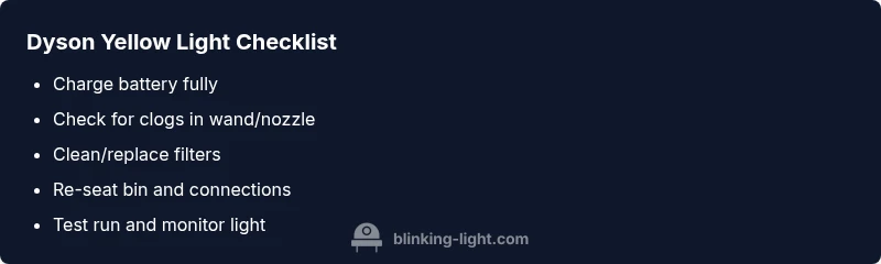 Infographic checklist for troubleshooting Dyson yellow blinking light