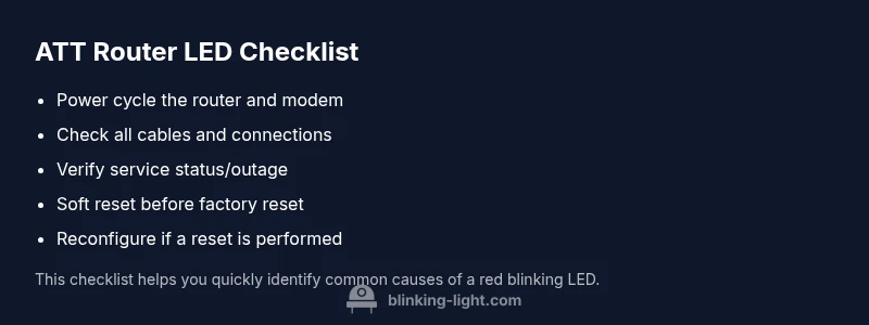 Checklist for ATT router red blinking light troubleshooting