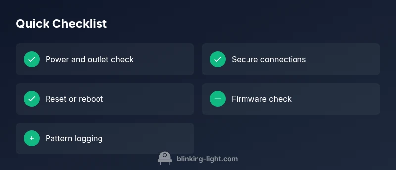 Checklist for diagnosing blinking indicator lights in home devices.