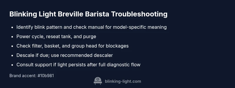 Checklist for blinking light Breville Barista troubleshooting