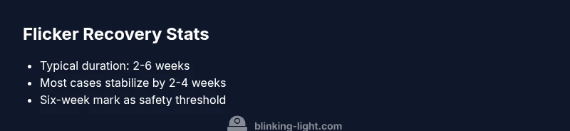 Infographic showing typical flicker recovery timeline after cataract surgery