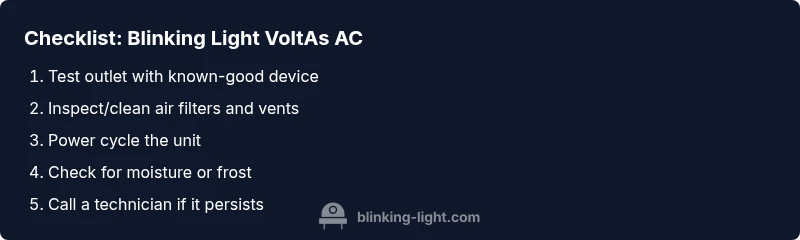 Checklist infographic for blinking voltas ac troubleshooting