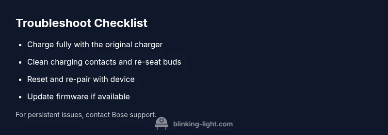 Checklist for Bose Soundsport orange blinking light troubleshooting