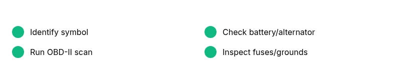 Checklist for diagnosing a blinking car light