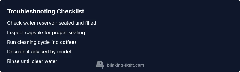 Checklist for troubleshooting Nespresso orange blinking light