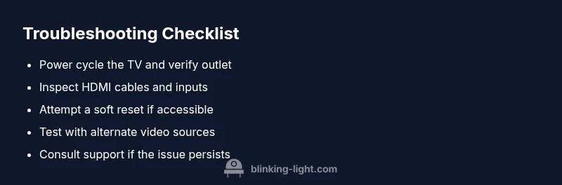 Checklist infographic for diagnosing TCL Roku TV blinking light