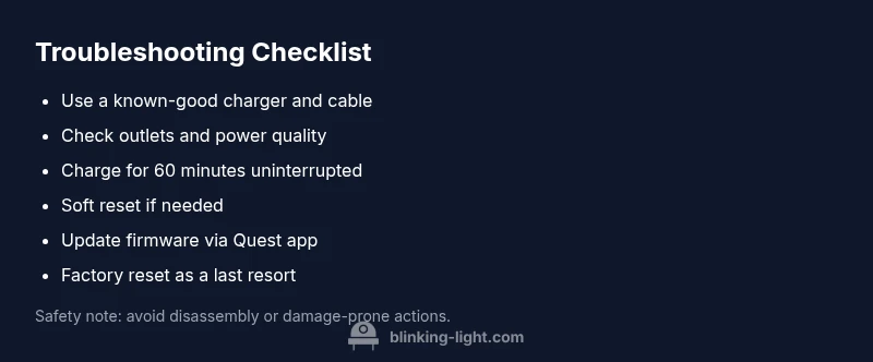 Checklist infographic for Meta Quest 2 red blinking light troubleshooting