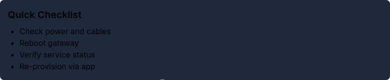 Checklist for troubleshooting blinking Verizon WiFi lights