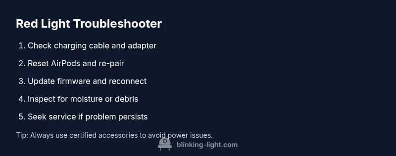 Checklist infographic for fixing red blinking light on AirPods