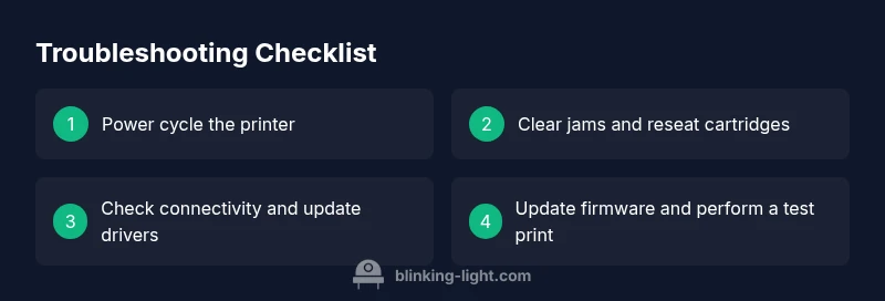 Checklist infographic for Canon printer blinking light troubleshooting