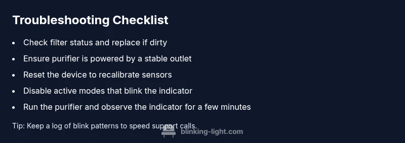 Tailwind HTML checklist for blinking light troubleshooting