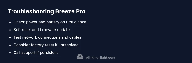 Checklist infographic for breeze pro blinking light troubleshooting