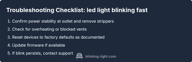 Checklist infographic for diagnosing led light blinking fast