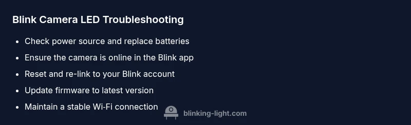 Checklist for blinking camera LED issues