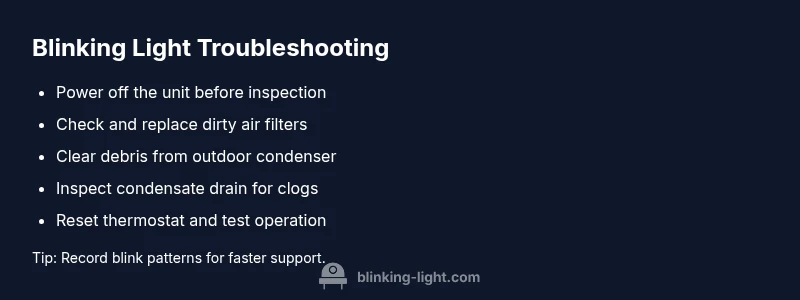 Checklist infographic for diagnosing blinking air conditioner lights