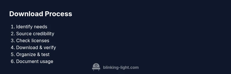 Process diagram for downloading blinking light effects