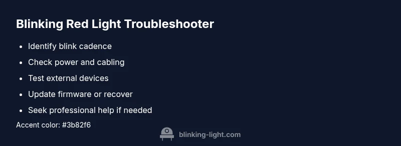 Checklist infographic for blinking red light on Sony TV