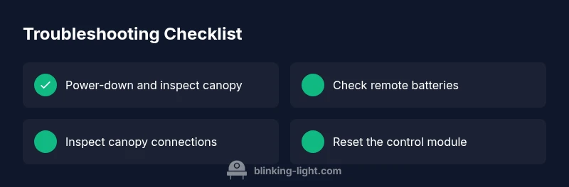 Checklist infographic for troubleshooting blinking ceiling fan indicators