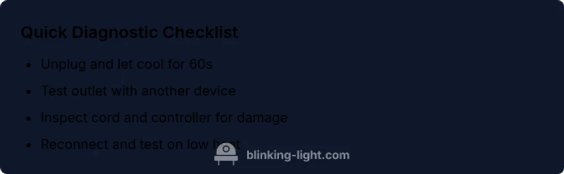 Checklist for diagnosing blinking light on electric blanket