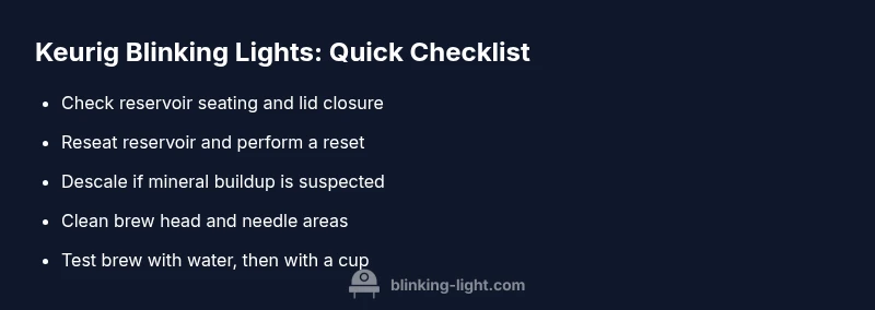 Checklist infographic for Keurig blinking lights troubleshooting