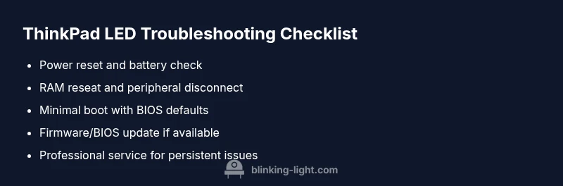 Checklist for ThinkPad LED troubleshooting steps