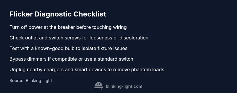 Checklist infographic showing steps to diagnose flickering lights