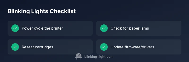 Checklist infographic showing steps to fix Epson L3150 blinking lights