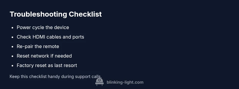 Infographic checklist for Apple TV blinking light troubleshooting