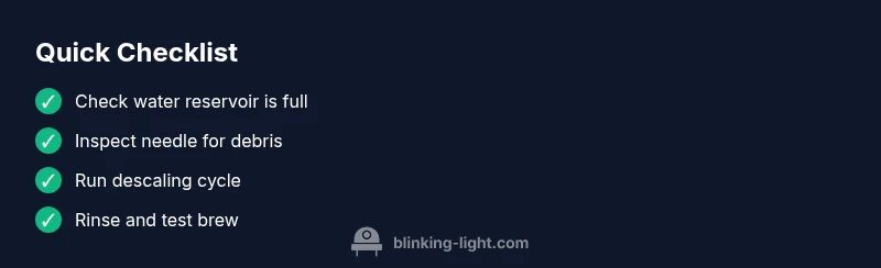 Tailwind infographic checklist for Keurig blinking light troubleshooting