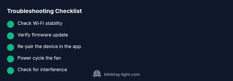 Checklist infographic showing steps to troubleshoot blinking smart ceiling fan